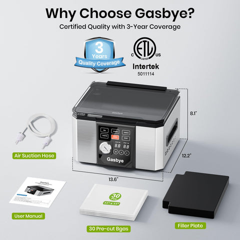 Gasbye compact countertop design fits standard kitchen spaces.