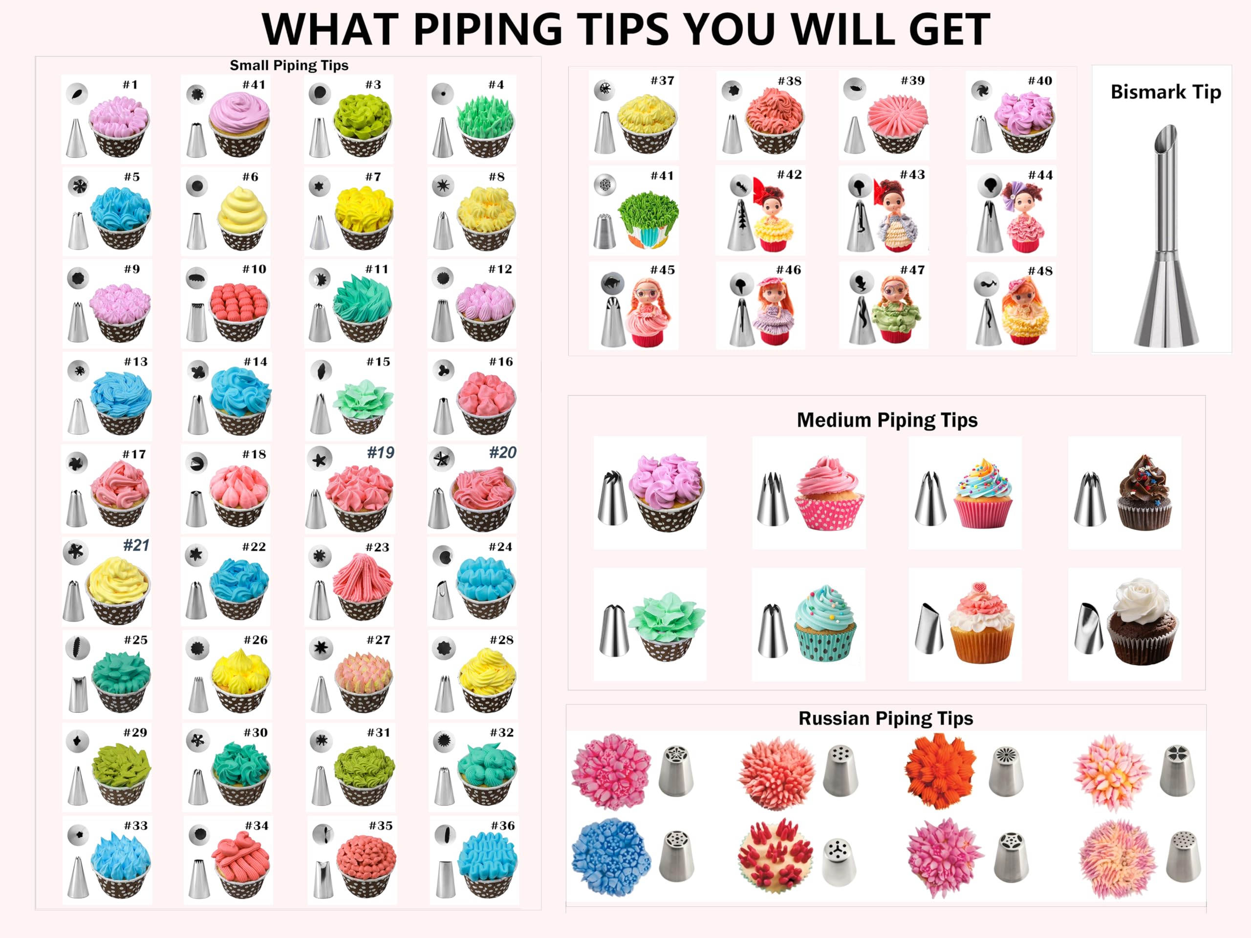 Gawren-H&E gift box packaging presents a ready-to-gift decorating kit for bakers