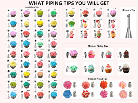 Gawren-H&E gift box packaging presents a ready-to-gift decorating kit for bakers