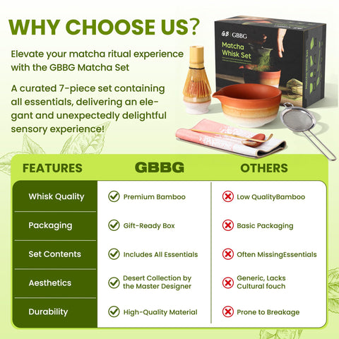 GBBG Bamboo tea scoop enables precise measurement for optimal brews