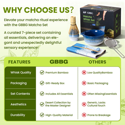 GBBG Bamboo tea scoop helps measure precise servings with natural bamboo texture.