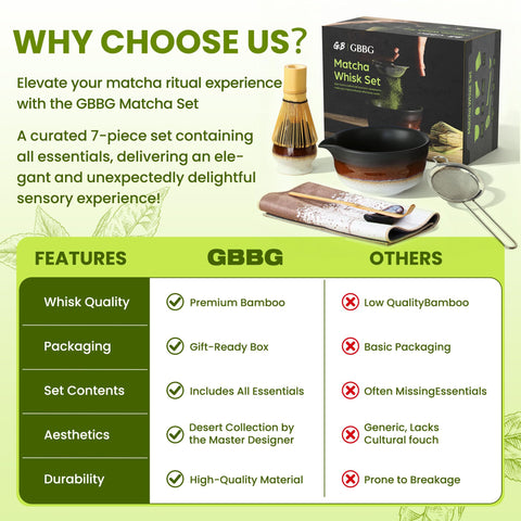 GBBG Matcha Whisk Set Desert Series bamboo scoop for precise portioning.
