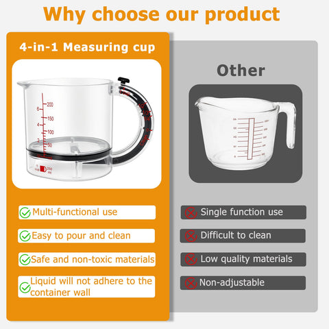 GDGJWL dishwasher-safe measuring cup ready for simple cleanup after cooking.