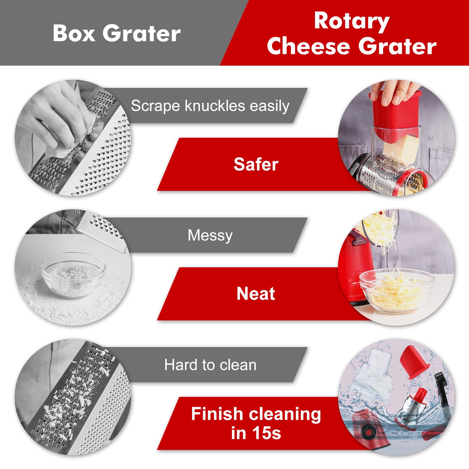 GDL easy-clean detachable parts shown for quick washing after use