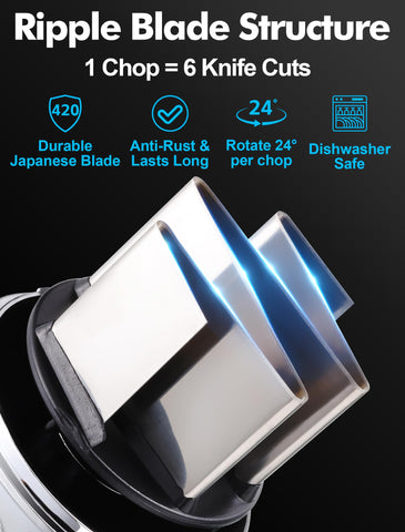GDL Food Chopper blade design shows wider cutting area for thorough chopping.
