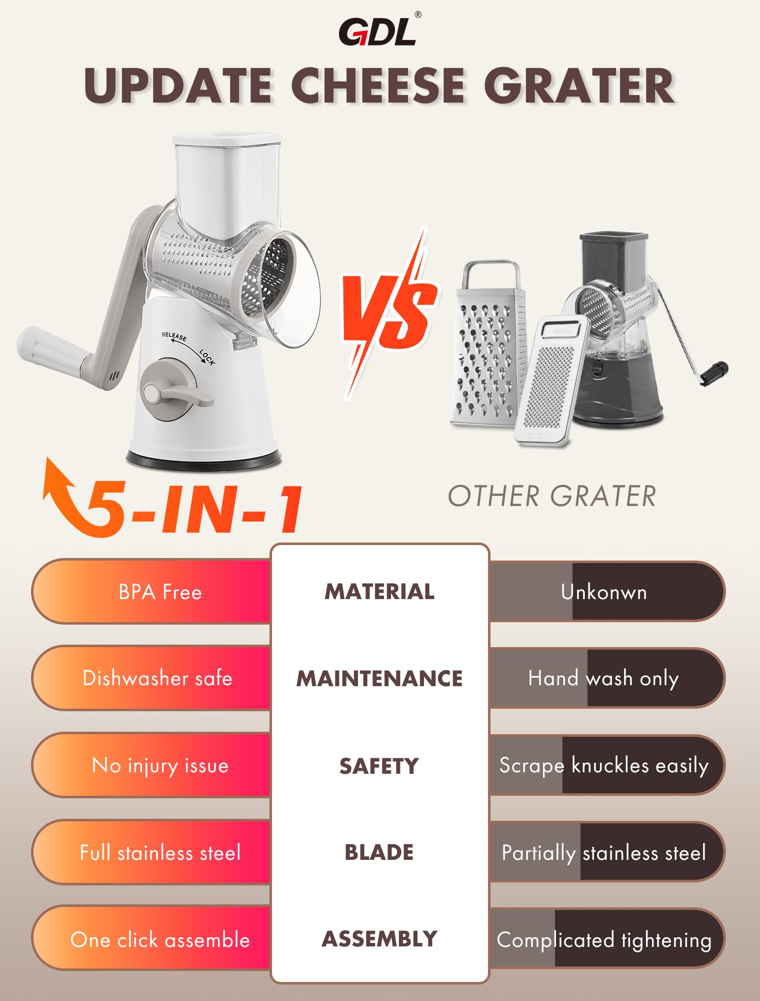 GDL rotary cheese grater with a food-grade ABS body for safe kitchen use.