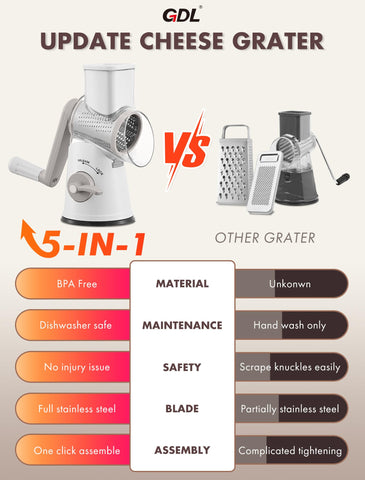 GDL rotary cheese grater with a food-grade ABS body for safe kitchen use.