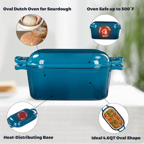 GdnWings bread pot with teal finish doubles as a stylish serving dish.
