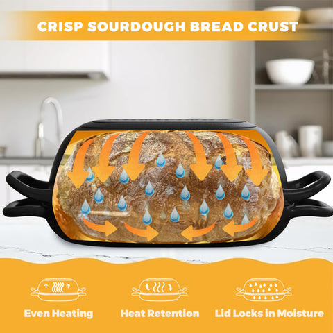 GdnWings versatile cast iron loaf pan suitable for sourdough and everyday loaves