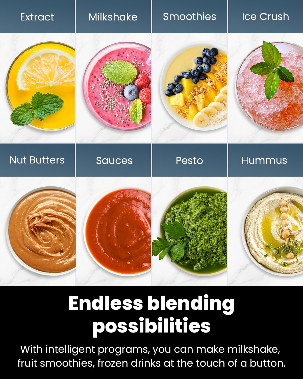 GDOR self-cleaning function makes post-blend cleaning easy