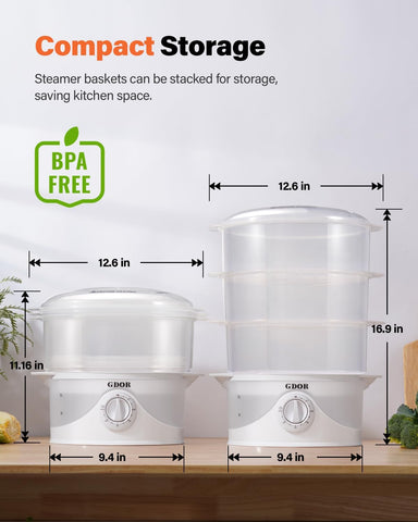 GDOR compact stackable design saves countertop space