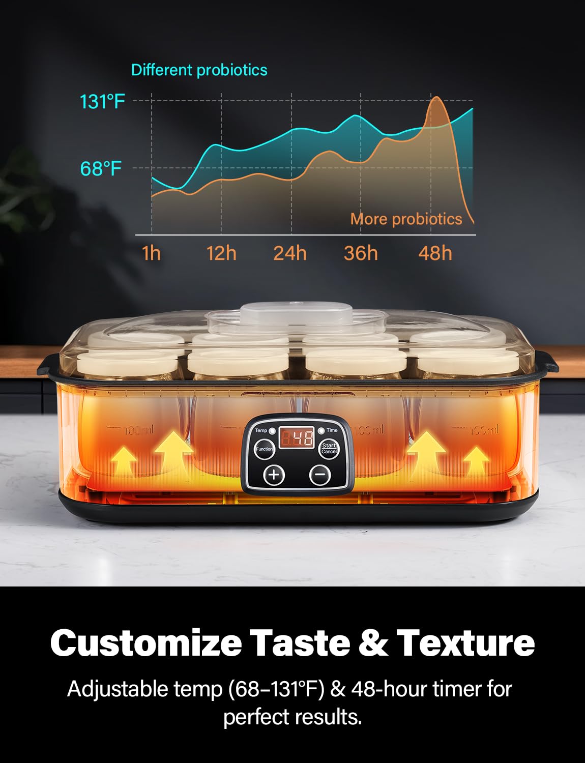 GDOR Yogurt Maker 8-jar-set: makes multiple flavors in one batch.