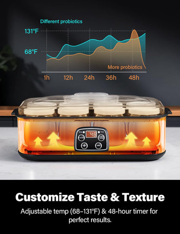 GDOR Yogurt Maker 8-jar-set: makes multiple flavors in one batch.