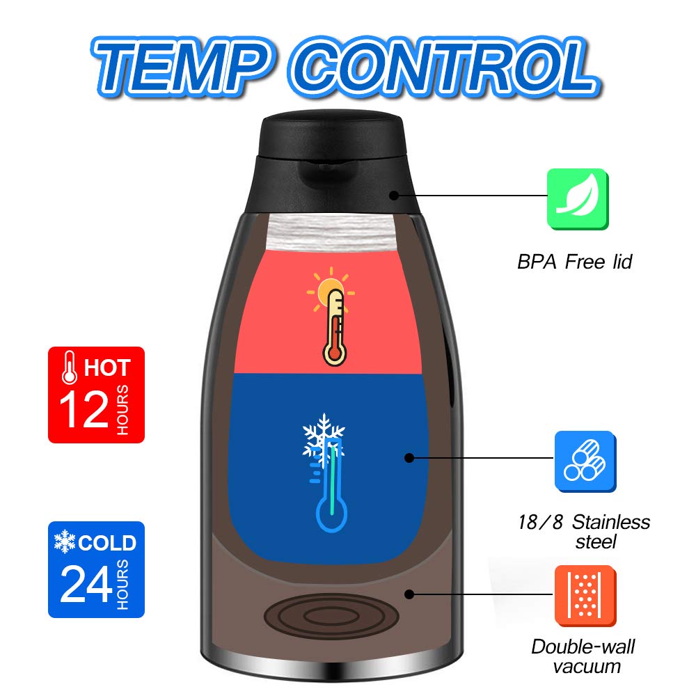 GearRoot stainless steel thermal carafe keeps drinks fresh and insulated for hours.