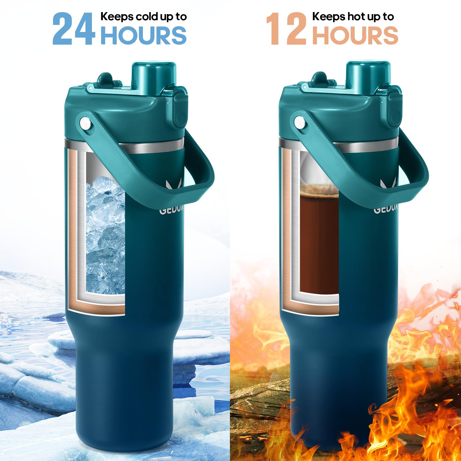 Gedux 2-in-1 lid with straw compatibility for flexible sipping options.