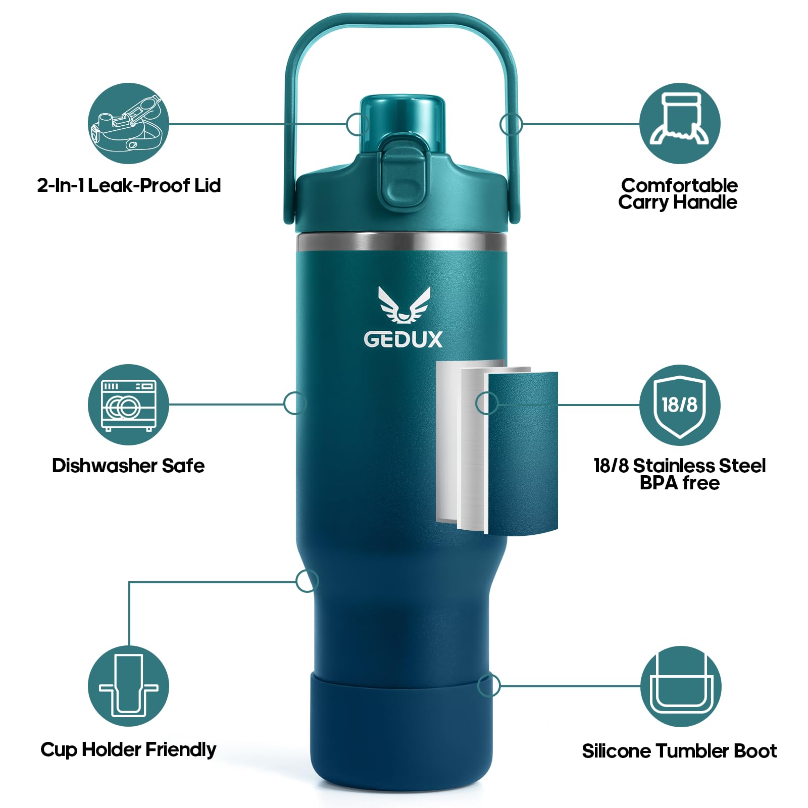 Gedux 32oz tumbler with wide-mouth opening for easy filling and cleaning.