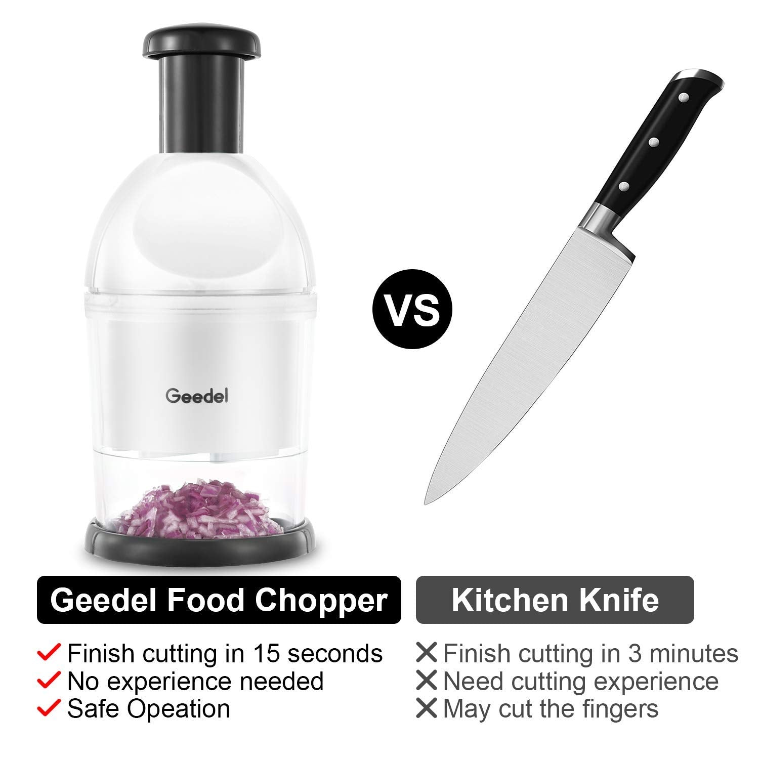 Geedel Food Chopper base stays steady on the counter.
