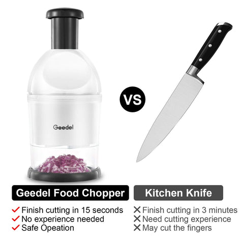 Geedel Food Chopper base stays steady on the counter.
