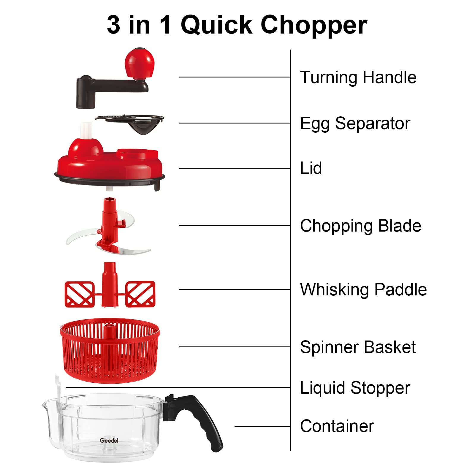 Geedel no-electric-noise chopper operates quietly for everyday use.