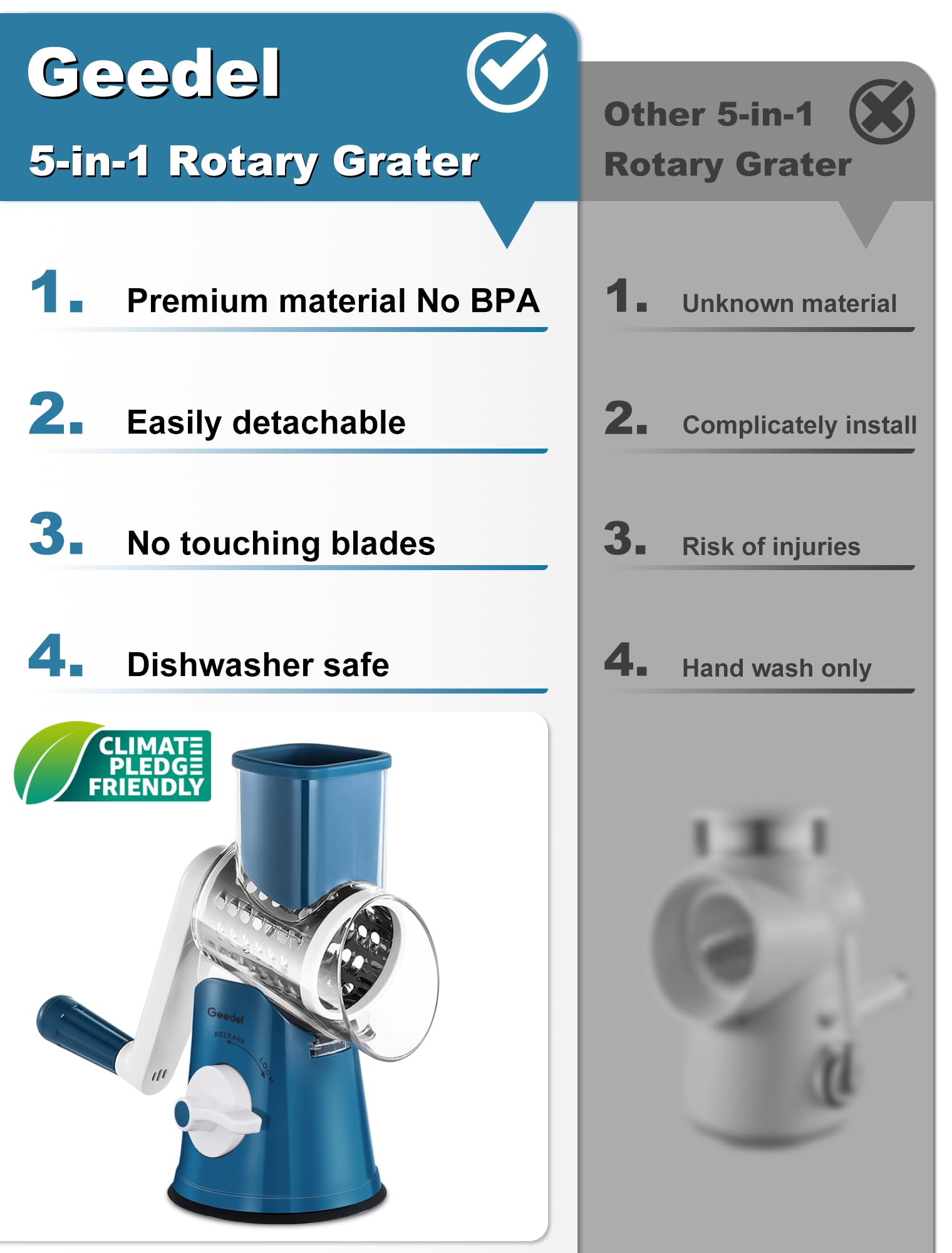 Interchangeable blades on Geedel grater for versatile slicing and shredding