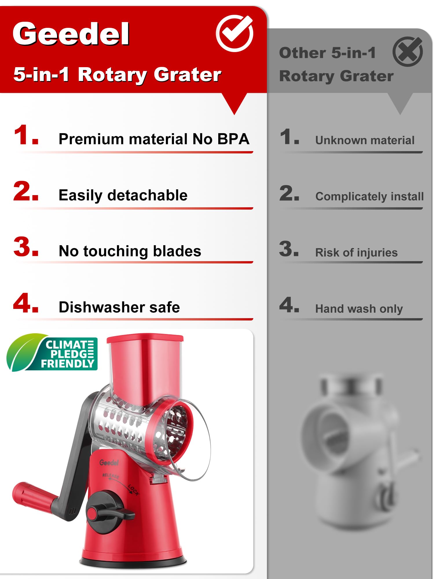 Geedel rotary cheese grater handle in action for smooth rotation