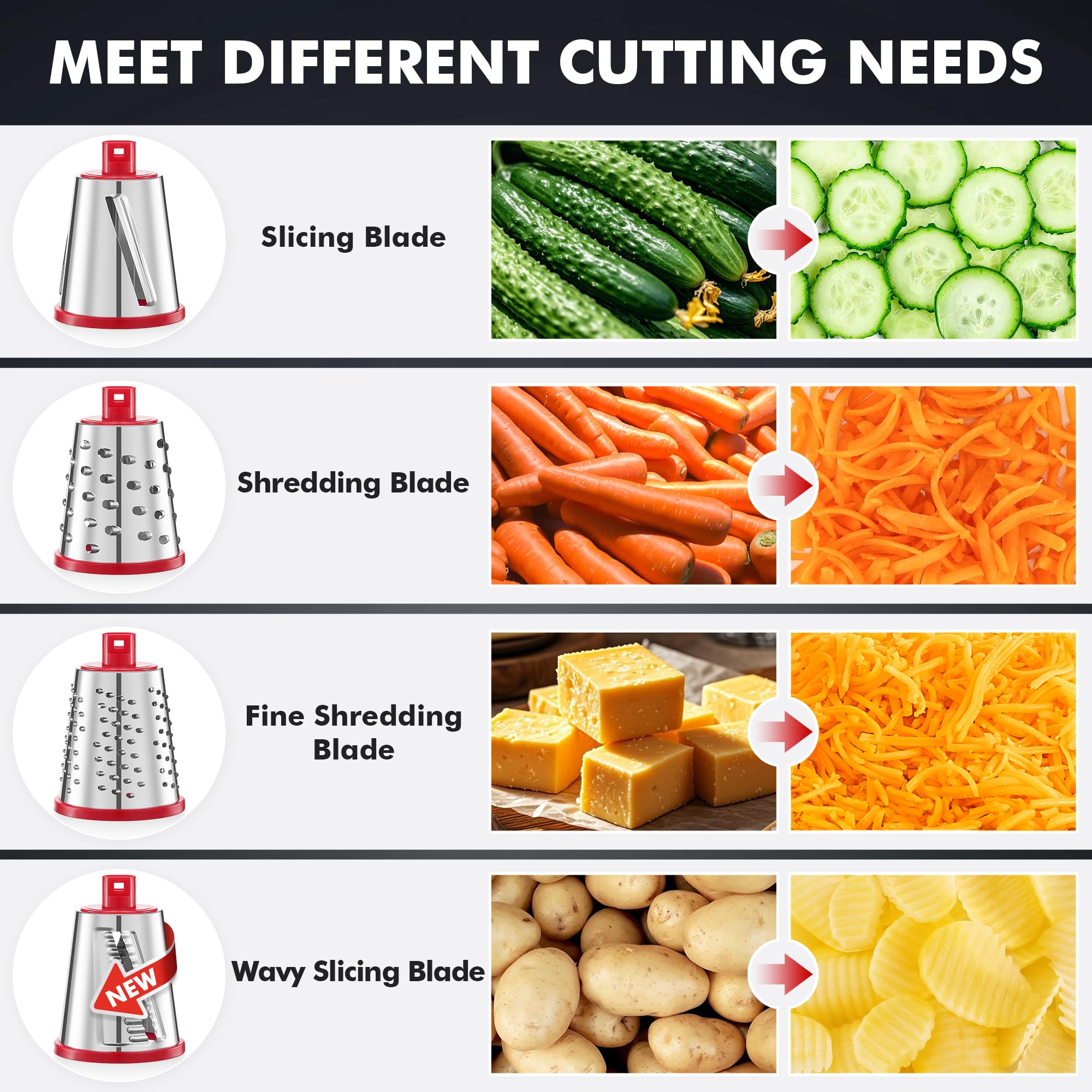 Geedel slicing blade for even, decorative veggie slices.