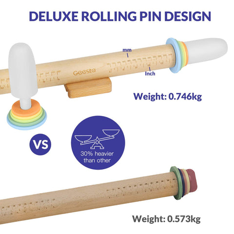 Geesta fondant-thickness rings enable even fondant sheets