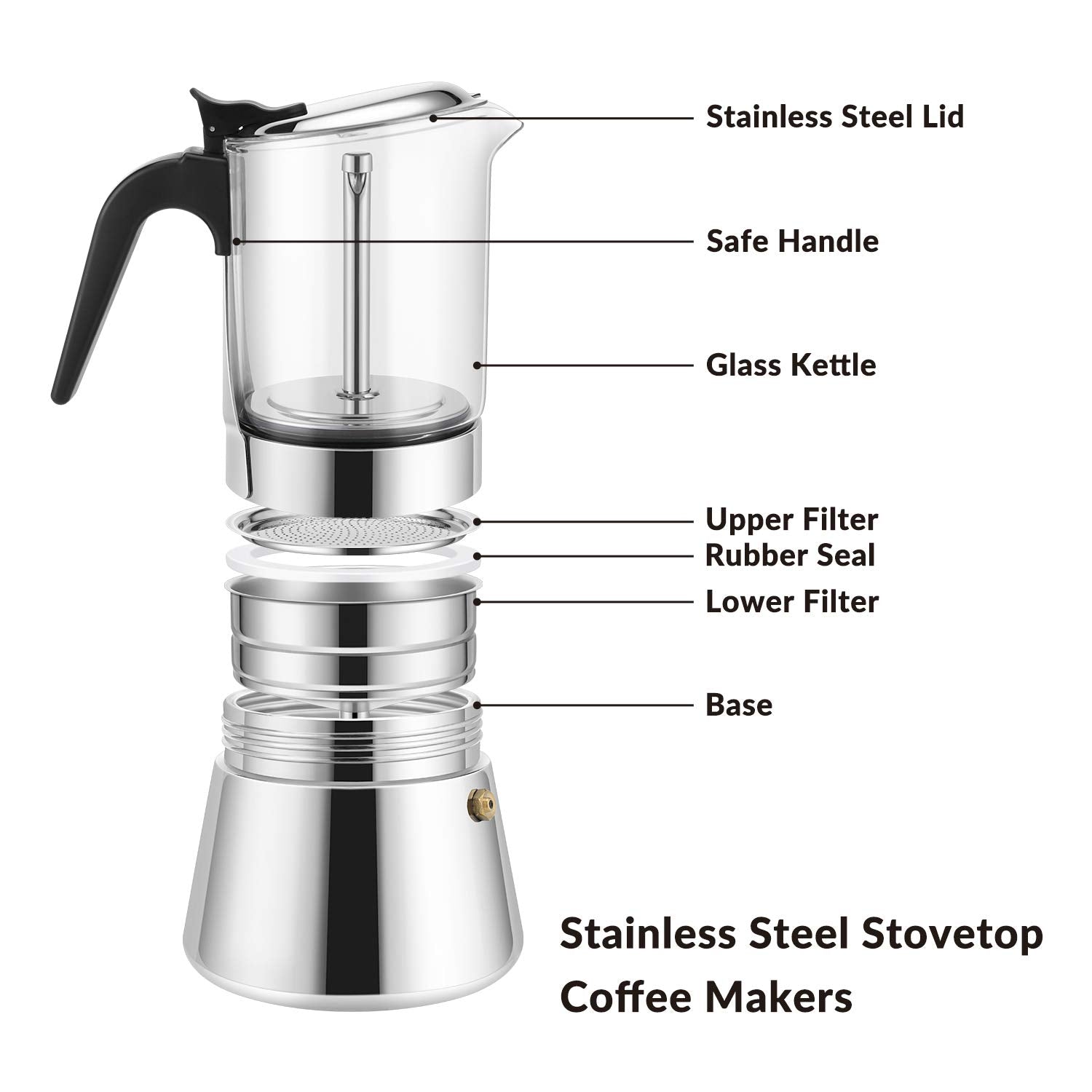 Geesta Moka pot handle shows heat resistance for safer pouring
