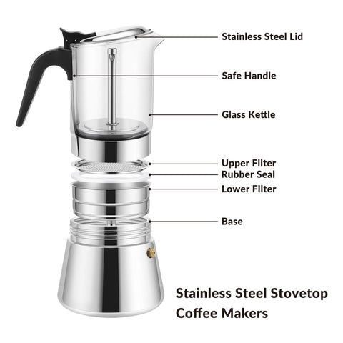 Geesta Moka pot handle shows heat resistance for safer pouring