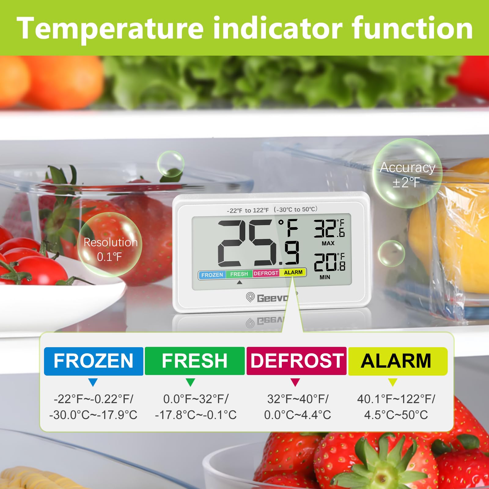 Geevon Digital Refrigerator Thermometer battery cover opened with coin