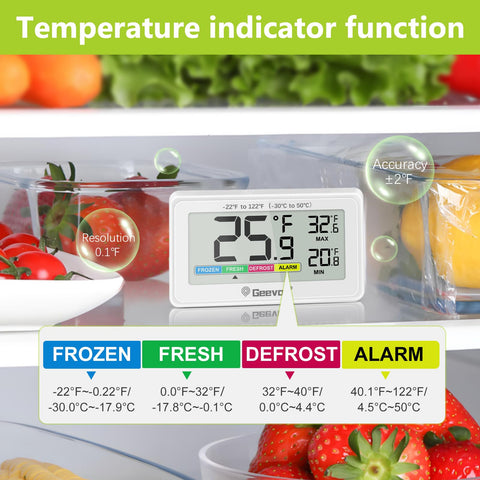 Geevon Digital Refrigerator Thermometer battery cover opened with coin