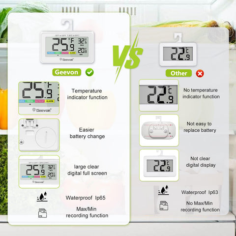 Geevon Digital Refrigerator Thermometer large LCD display for quick temp checks