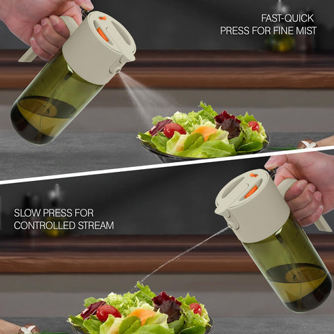 Gelibo spray and pour control for flexible cooking applications.