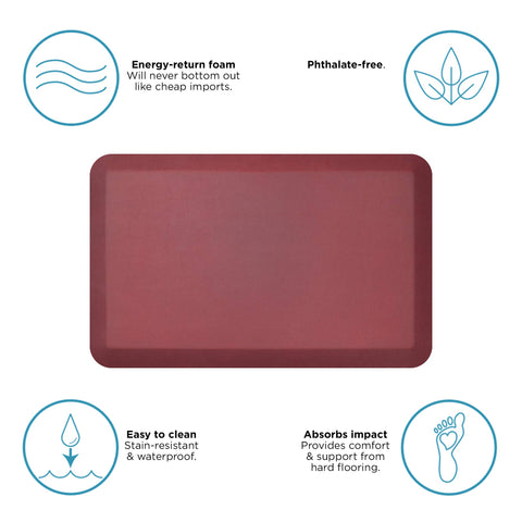 GelPro NewLife durable-construction withstands daily use in busy environments.