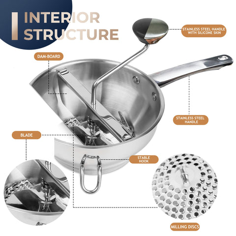 Gemfino ergonomic handle and crank provide comfortable grinding during extended prep.