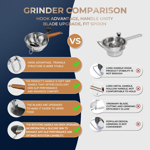 Gemfino dishwasher-safe parts and easy storage with hanging hole.