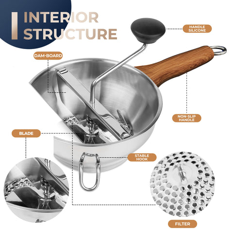 Gemfino dual-hook stability keeps the mill secure on bowls.