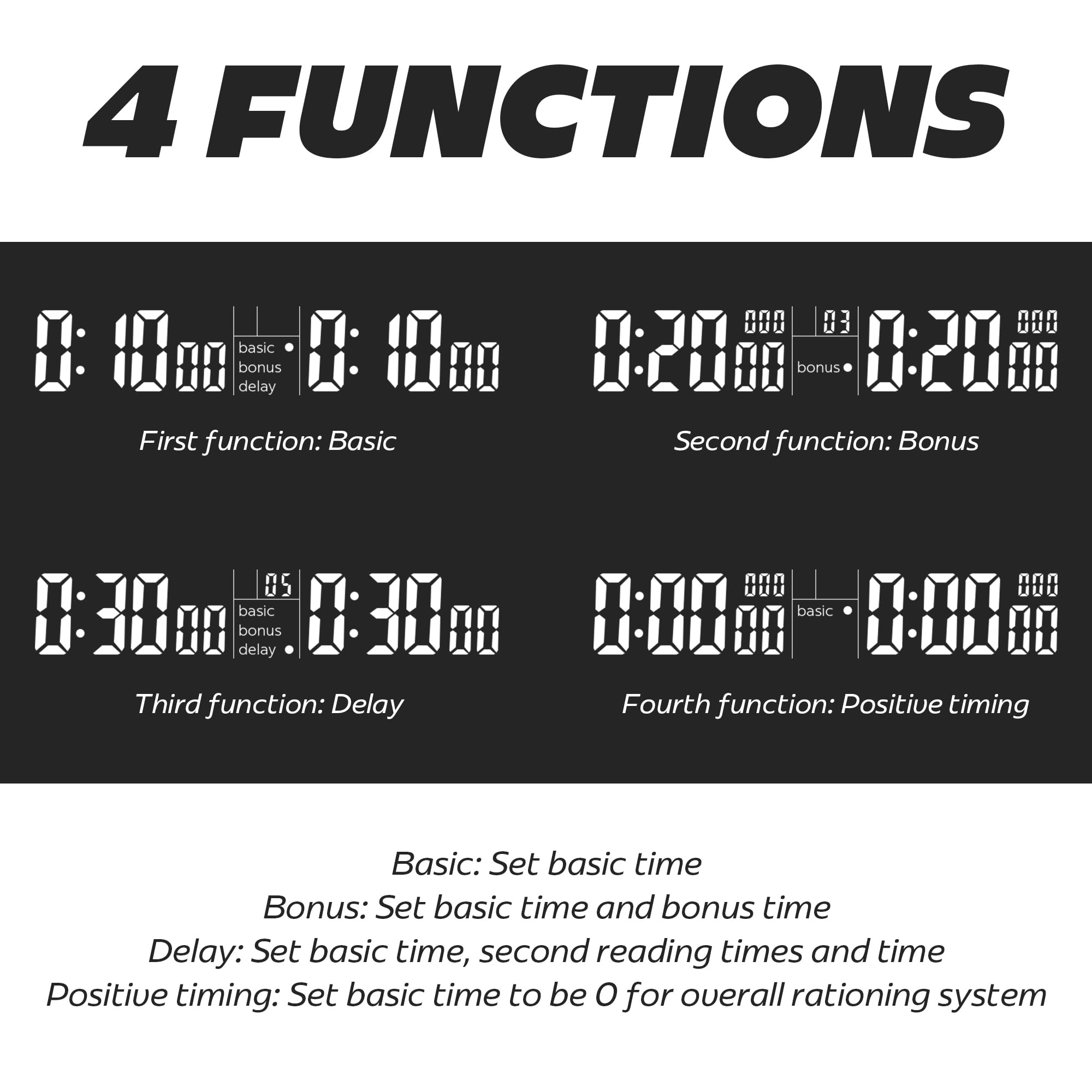 Generic Chess Clock bottom switch demonstrates power and sound controls to prevent misoperation