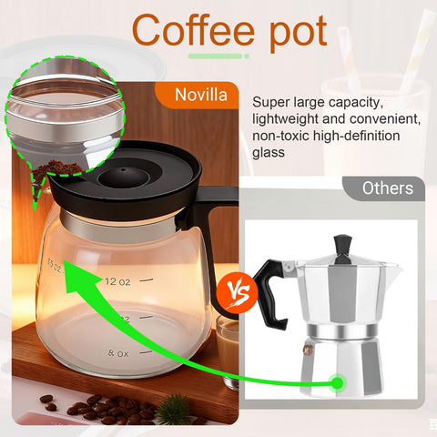 Generic Coffee Pot Mug pour spout delivers clean, drip-free pouring