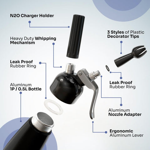 Generic Whipper nozzle set stainless steel and plastic for varied finishes