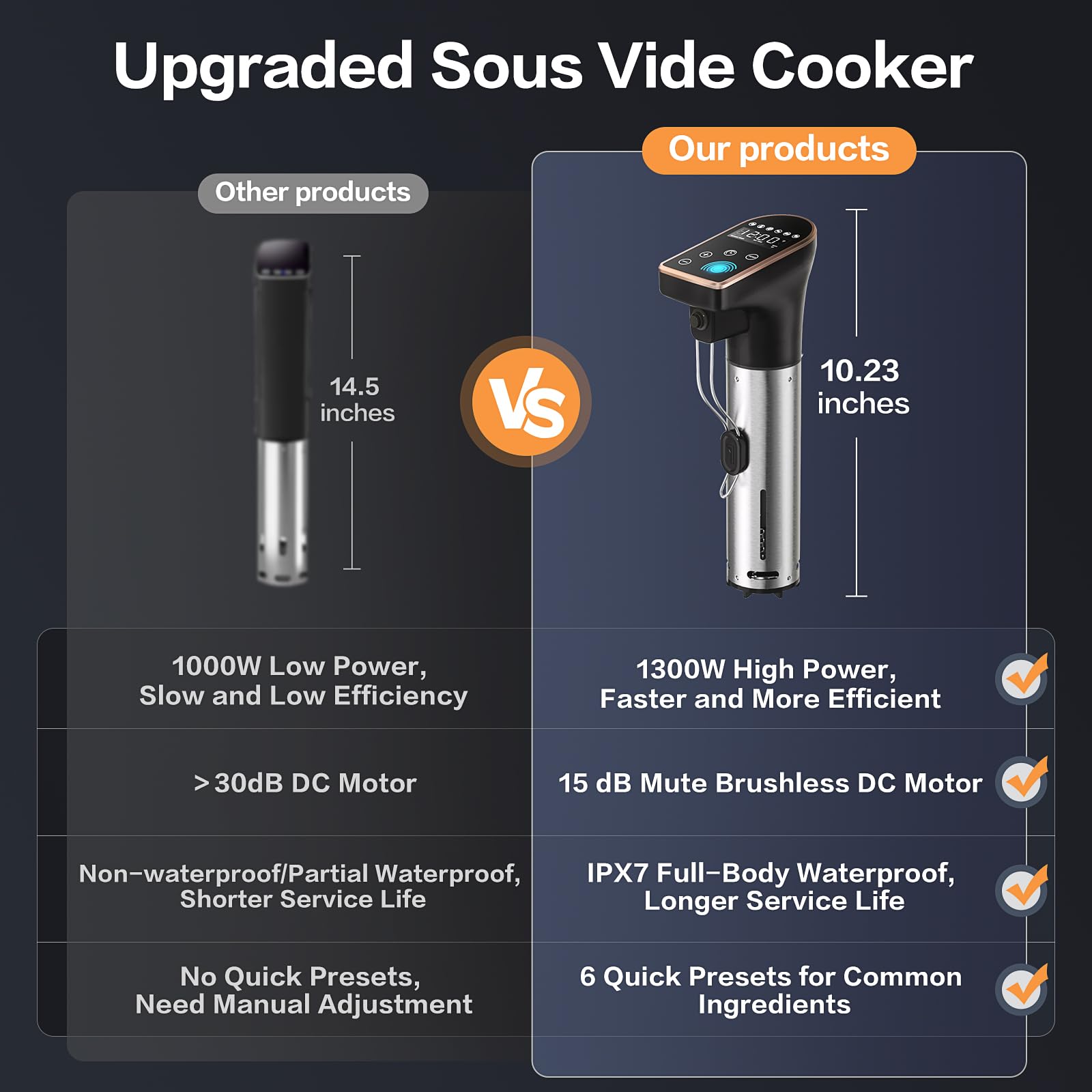 Kitchen scene of steak prepared using the sous vide method