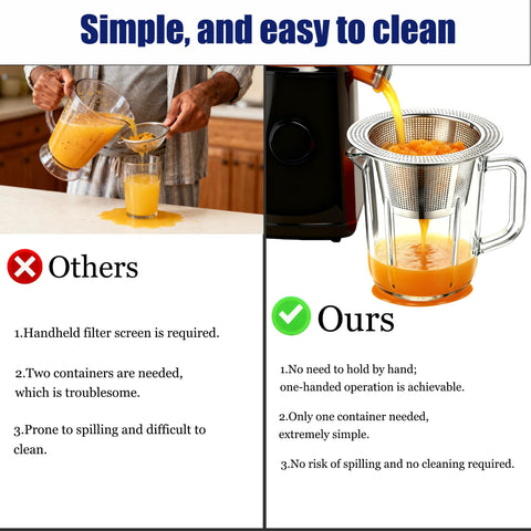 Generic stainless steel mesh cone filter adds durability to Nama J2.