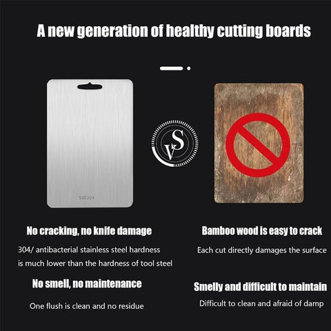 Generic Titanium Cutting Board non-porous surface that resists stains and odors.