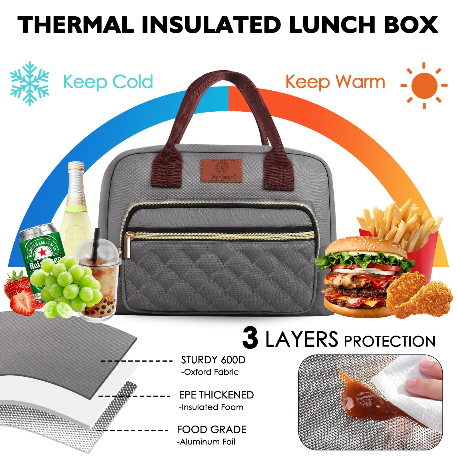 Genteen lunch bag gray desk with laptop, illustrating work-friendly design.