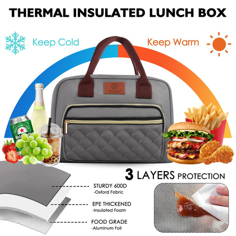 Genteen lunch bag gray desk with laptop, illustrating work-friendly design.