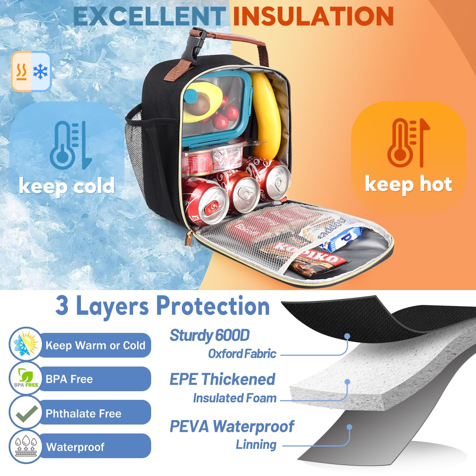 Genteen lunch box dual zippers for smooth opening and closing