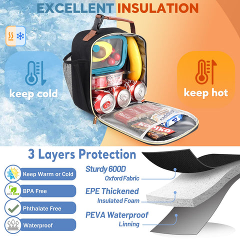 Genteen lunch box dual zippers for smooth opening and closing