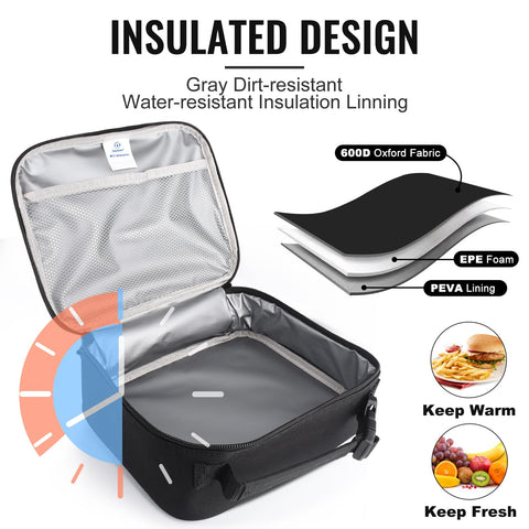 Genteen lunch box measures 9.9 by 7.9 by 3.5 inches.
