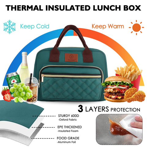 Genteen lunch box women zipper closure secures contents during travel.