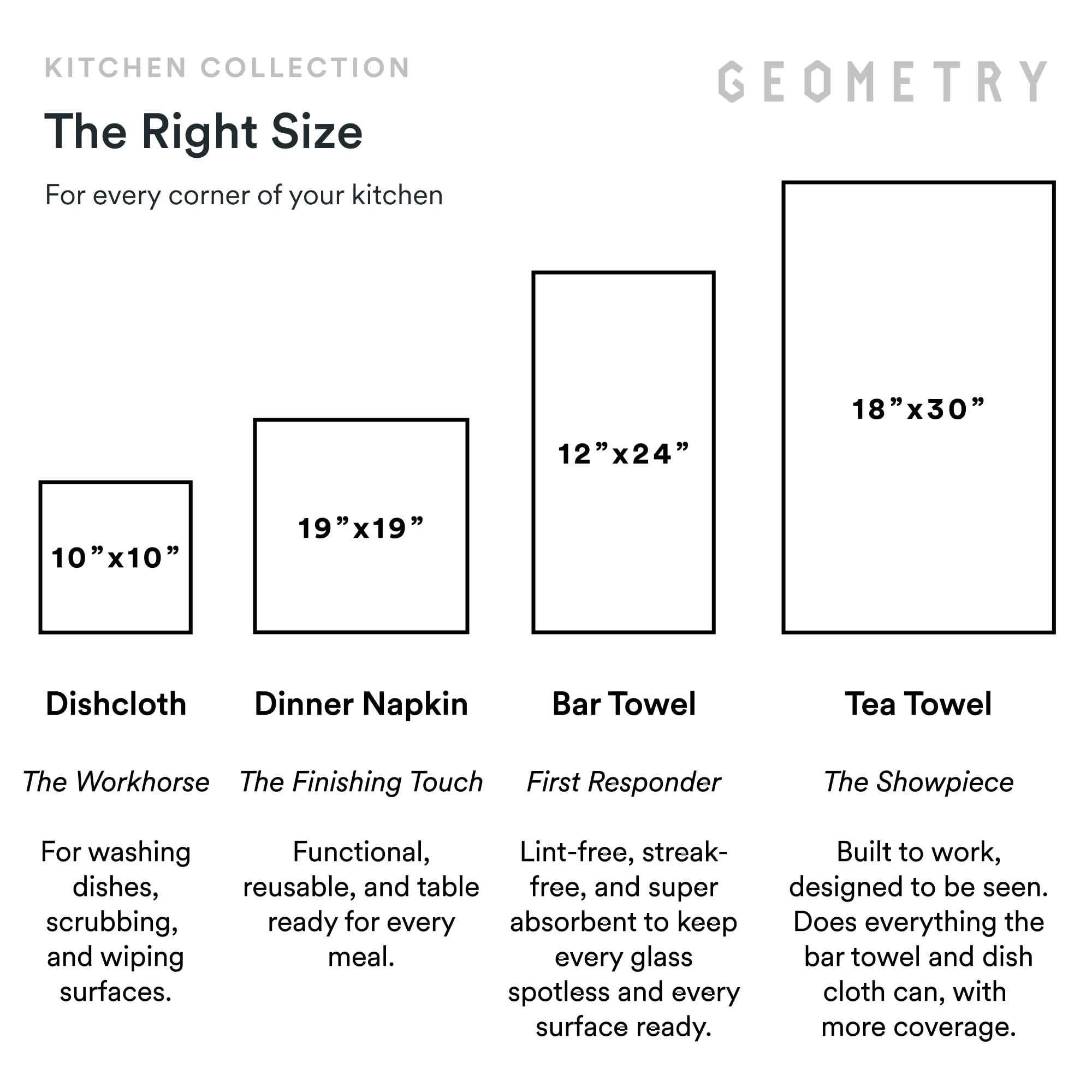 GEOMETRY Tea Towels measure 18x30 inches for full coverage.